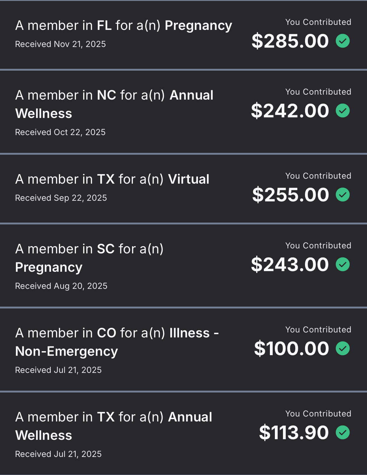 A screenshot showing our Crowdhealth monthly contribution history for our family of three.